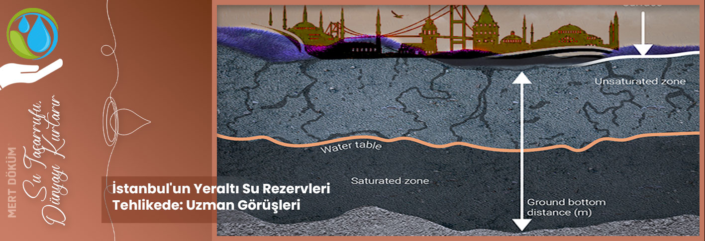 Istanbul'un Yeralti Su Rezervleri Tehlikede: Uzman Görüsleri